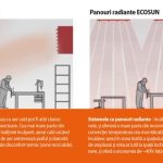 Ecosun-S-incalzire-hala-2