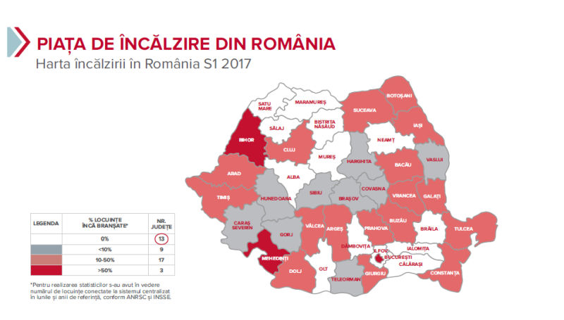 Harta incalzirii S1 2017 - Ariston Thermo Romania